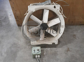 Circulatie ventilatoren