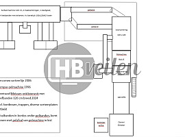 Verwerkingslijn / Sorteerlijn
