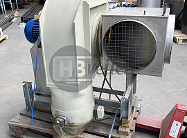 Ventilatoren