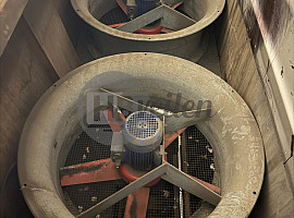 Axiaal ventilatoren