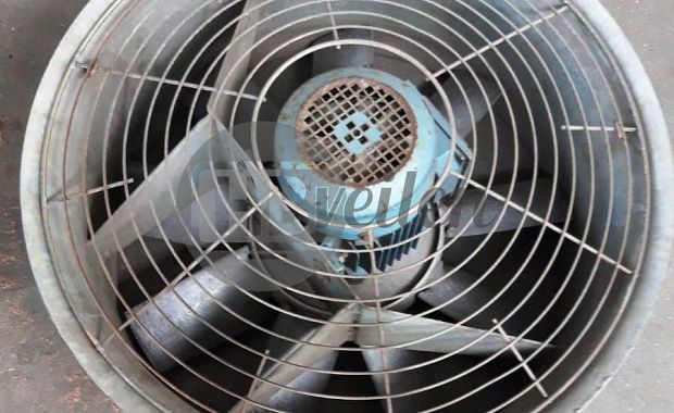 Axiaal ventilatoren
