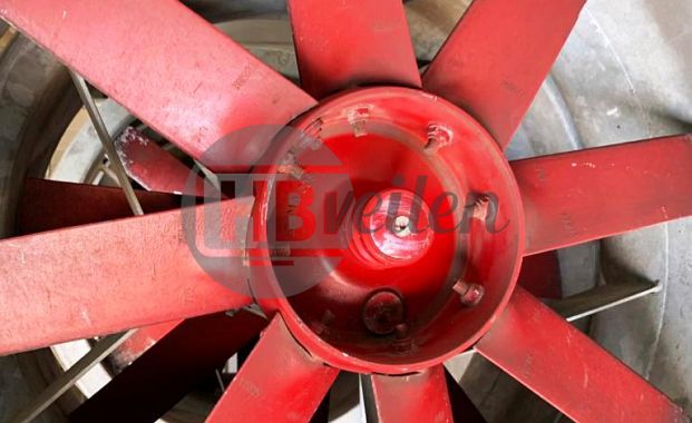 Axiaal ventilatoren