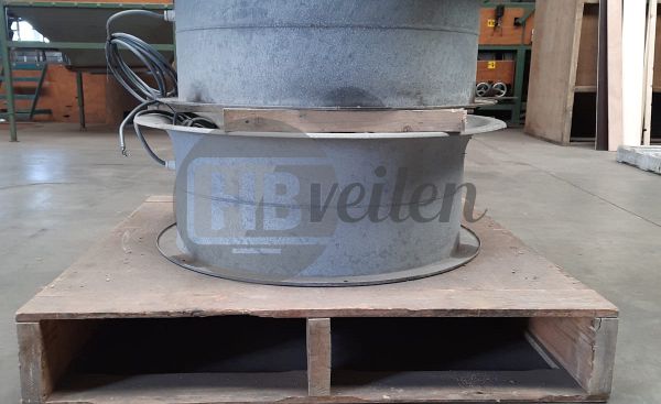 Axiaal ventilatoren