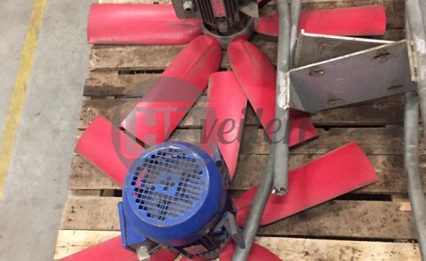 Ventilatoren
