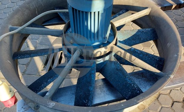 Axiaal Ventilatoren