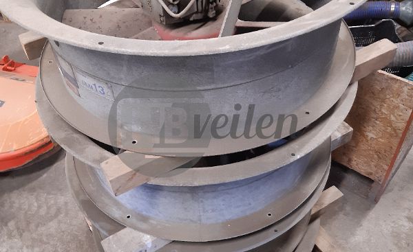 Axiaal ventilator