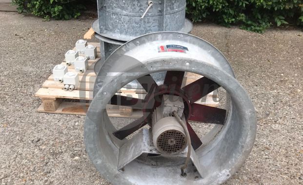 Axiaal ventilatoren