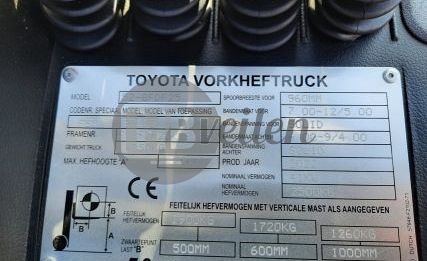 Heftruck (Diesel) (Nieuw)