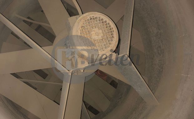 Axiaal ventilatoren