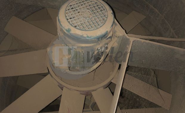 Axiaal ventilatoren