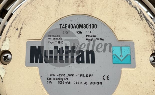Circulatie ventilatoren