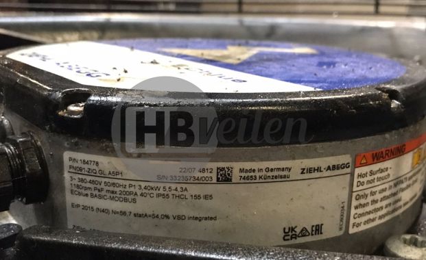 Gelijkstroom ventilatoren