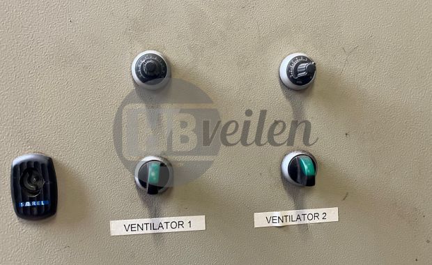 Axiaal ventilatoren