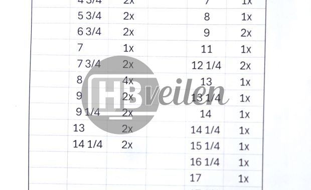 Sorteerplaten