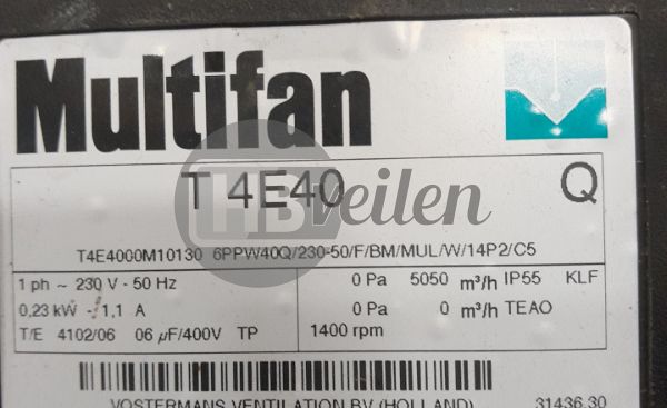 Circulatie ventilatoren