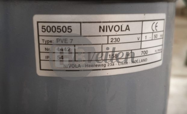 Verwarmings ventilatoren