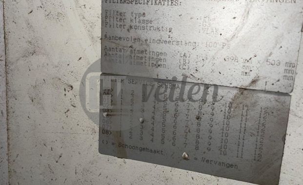 Ventilatie units / Klimaatkasten