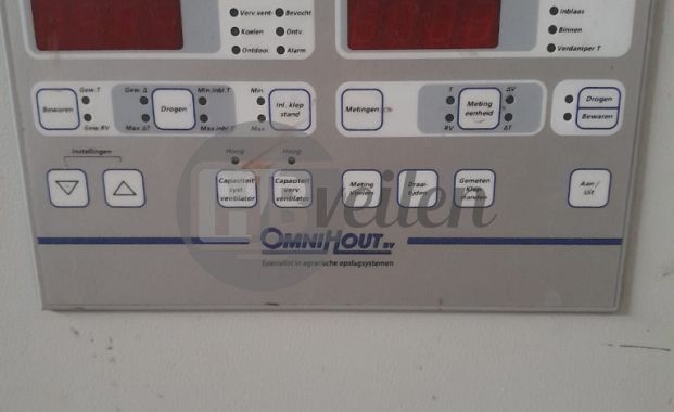 Cel besturingspaneel