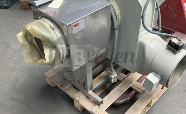 Ventilatoren