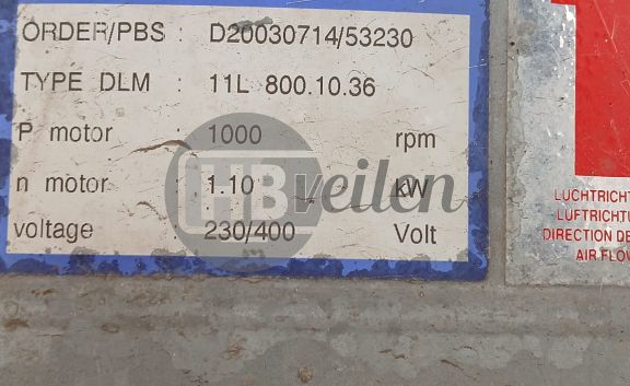 Axiaal ventilatoren