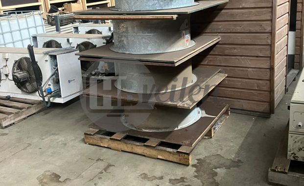 Axiaal Ventilatoren