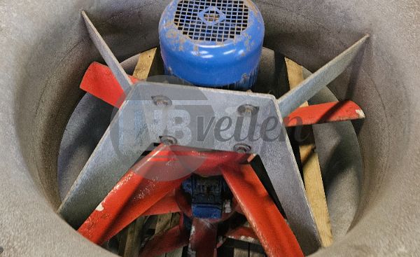 Ventilatoren