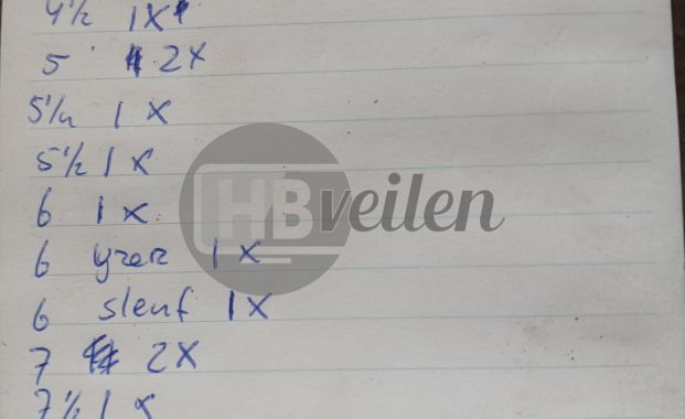 Sorteerplaten