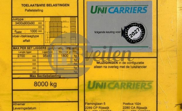 Palletstelling