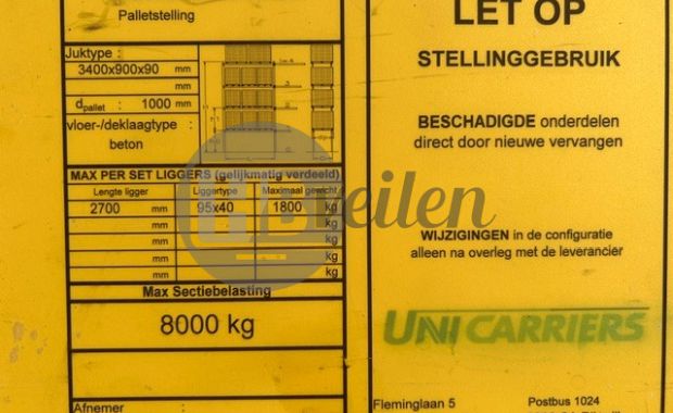 Palletstelling