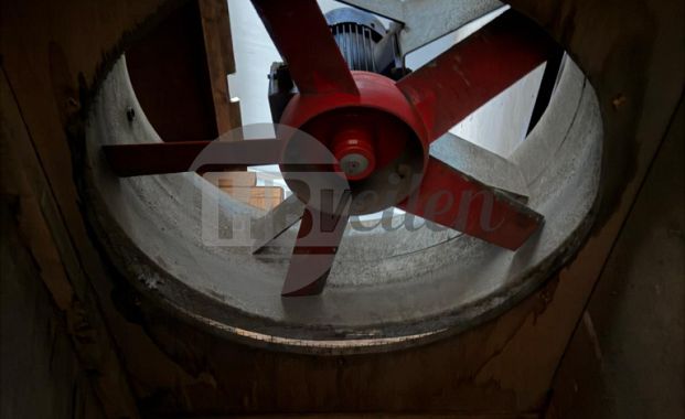 Axiaal ventilatoren