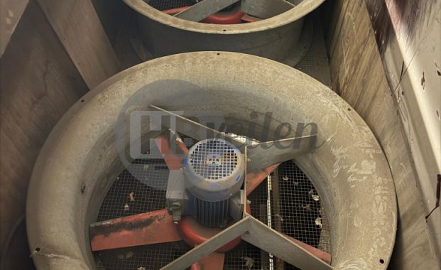 Axiaal ventilatoren